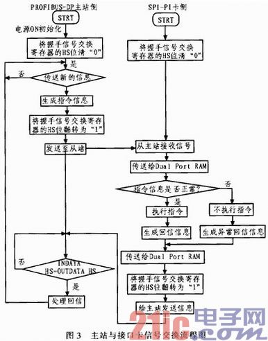 点击放大图片 e.JPG