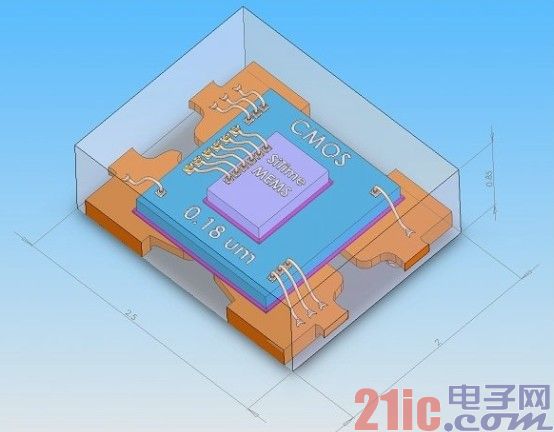 图1 全硅MEMS振荡器展示图