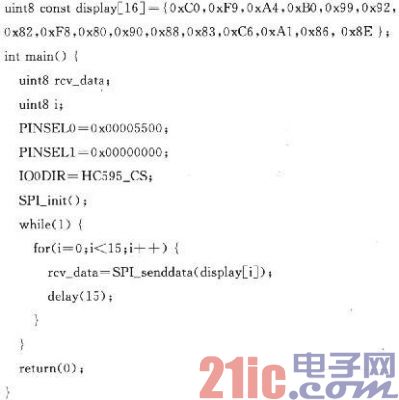 基于Proteus的SPI接口的设计与实现