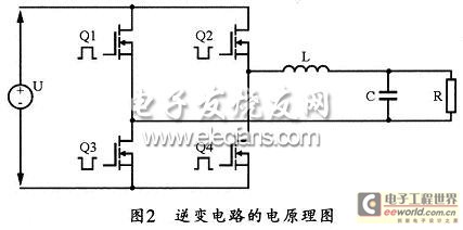 基于单片机控制的正弦波逆变电源设计