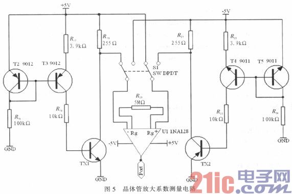 基于MSP430的高精度低功耗数字多功能表设计