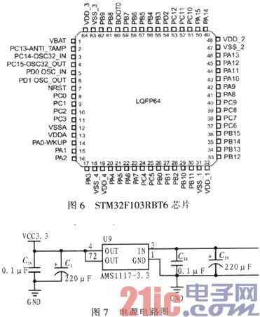 点击放大图片 基于STM32F103的贴片机控制系统的设计与实现