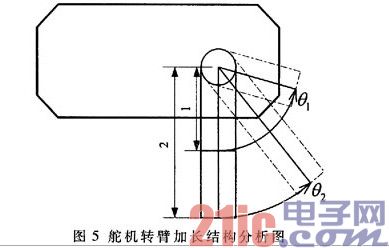 舵机转臂加长结构分析图