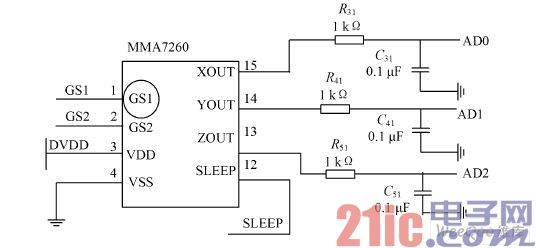CC1010 与加速度传感器的接口电路
