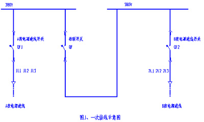 点击放大图片 一次接线图