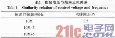 点击放大图片 b.JPG