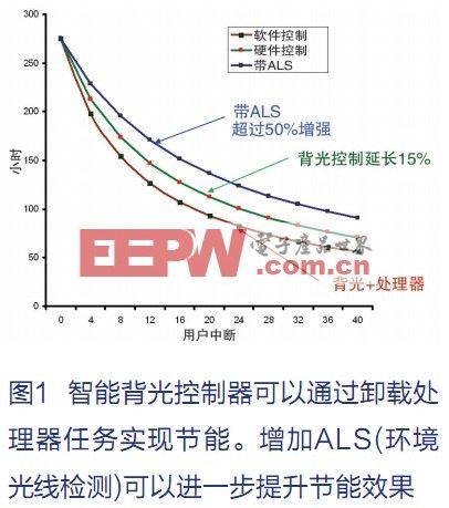 点击放大图片