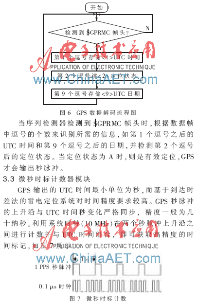 点击放大图片