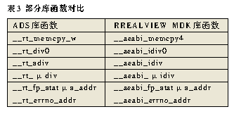 点击放大图片
