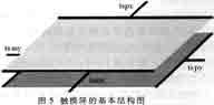 点击放大图片