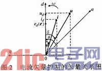 点击放大图片 d.jpg