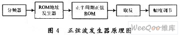 点击放大图片