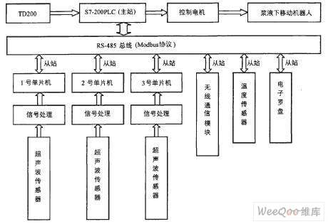 点击放大图片