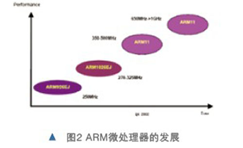 点击放大图片