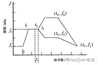 点击放大图片