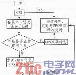 点击放大图片 f.JPG