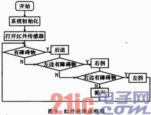 点击放大图片 l.JPG
