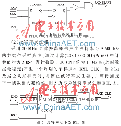 点击放大图片