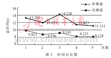 点击放大图片