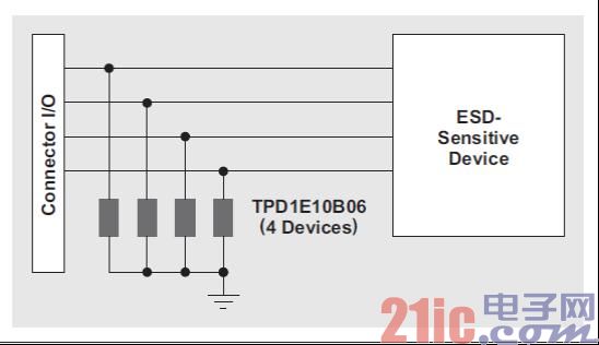 图 2 系统级 TVS 布局.jpg