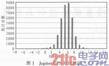 点击放大图片 a.JPG
