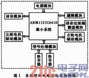 点击放大图片 a.JPG