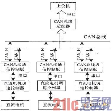 点击放大图片