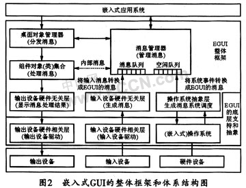 点击放大图片