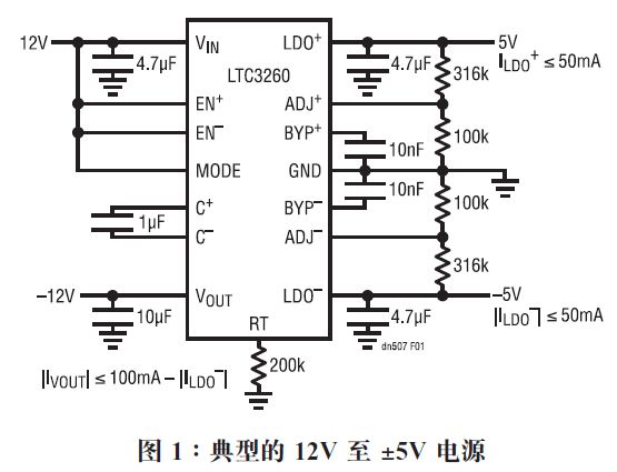 采用 LTC3260的典型 12V 至 ±5V 应用