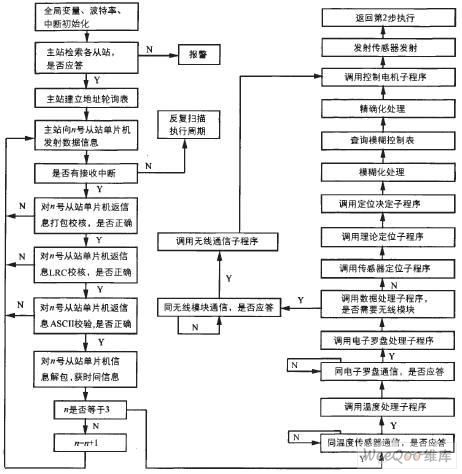 点击放大图片
