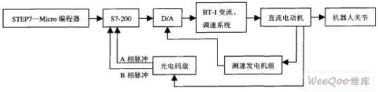 点击放大图片