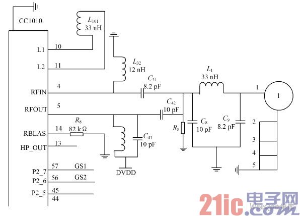 RF 收发部分的电路