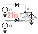 图 1：两个电源的二极管“或”电路向负载供电