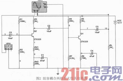 Multisim仿真在阻容耦合放大电路中的探索应用