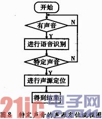 点击放大图片 k.JPG