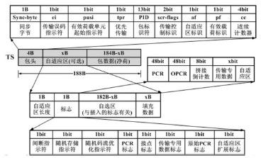 点击放大图片