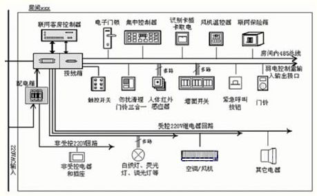 点击放大图片