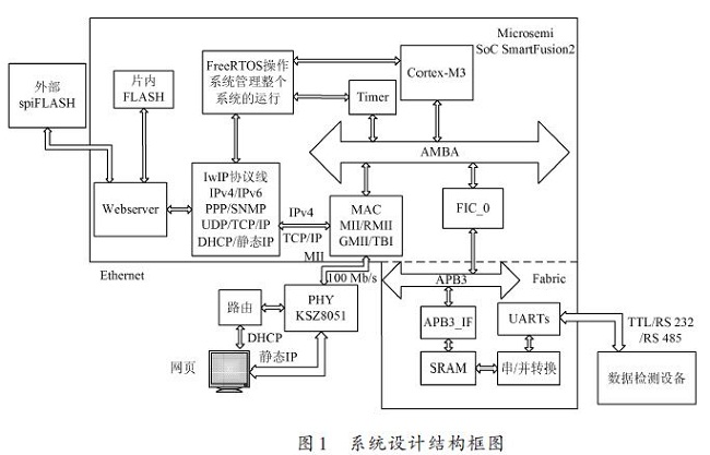 点击放大图片