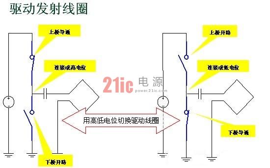 无线充电技术