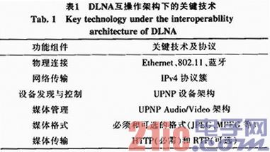 点击放大图片 d.JPG