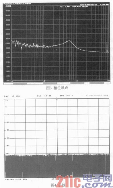 X波段多功能频率合成器设计