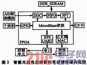点击放大图片 e.JPG