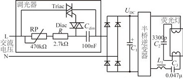 点击放大图片 Triac调光器连接在桥式整流器输入端