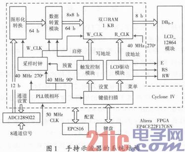 点击放大图片 a.JPG