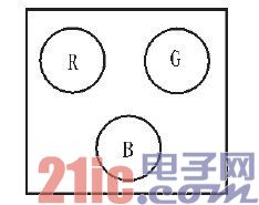 基于STM32单片机的DLP驱动电路研究 