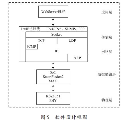 点击放大图片