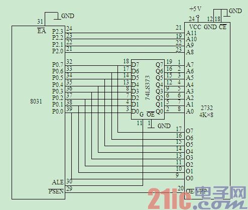 8031单片机扩展一片2732程序存储器电路