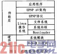 点击放大图片 a.JPG