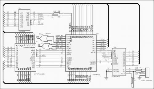 基于S3C44B0X的心电血压监测仪USB接口设计