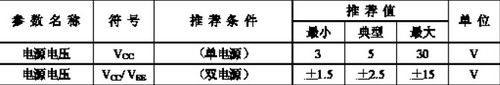 LM358双运算放大器 - be a thinking hacker - Preservation........